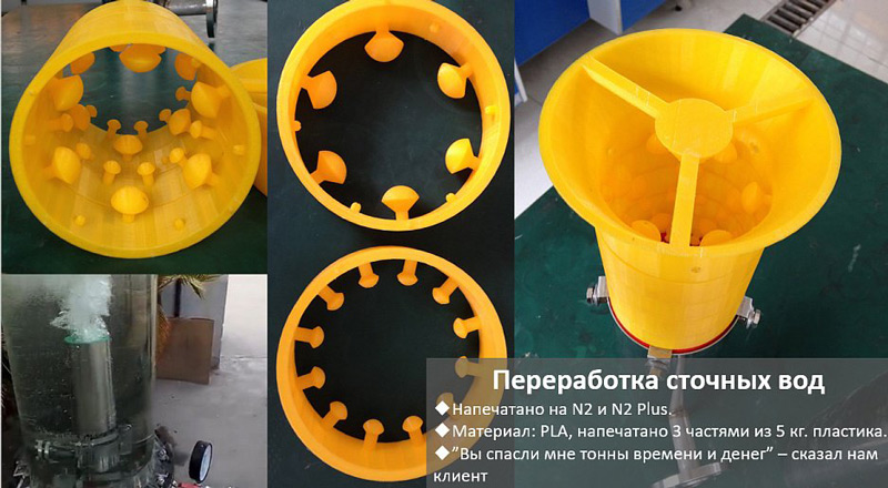 Переработка сточных вод