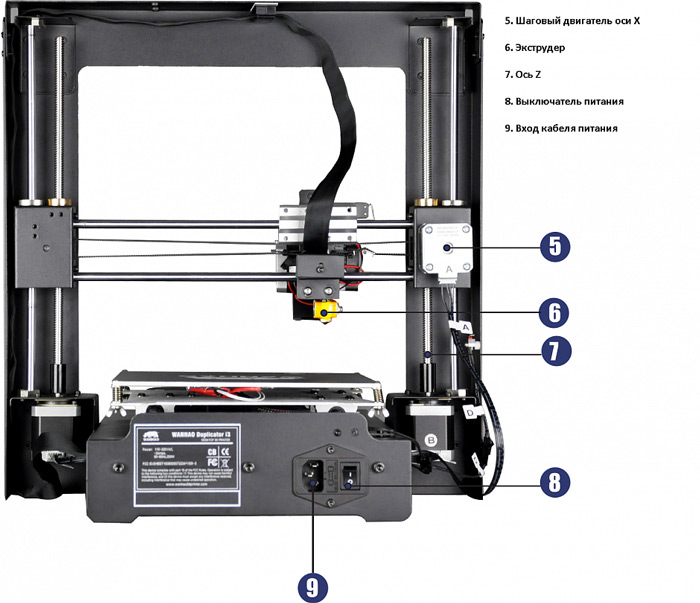 3D принтер Wanhao Duplicator i3 Plus 3D принтер Wanhao Duplicator i3 Plus