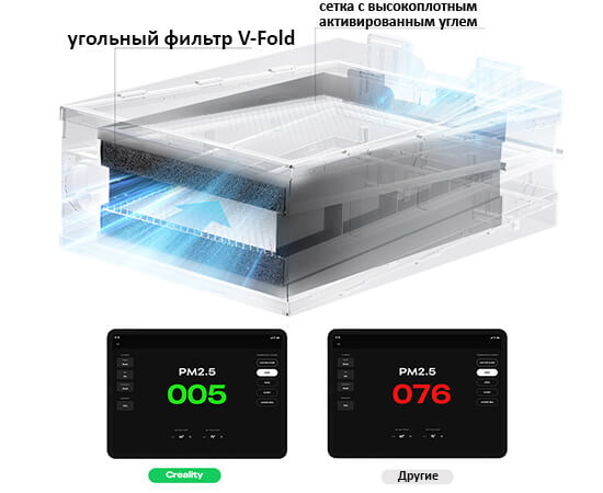Creality3D-Air-Purifier-FDM-Version-25.jpg