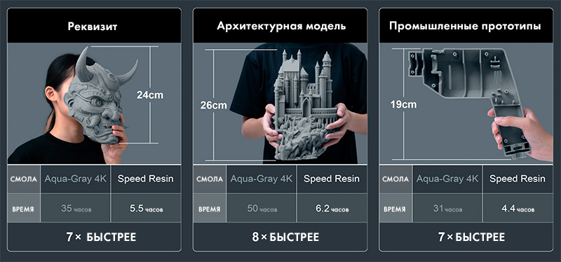 ФотополимерPhrozenSpeed.jpg Снимок-экрана-(157).jpg
