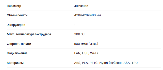 Bambu Lab A1 Comboввв.png