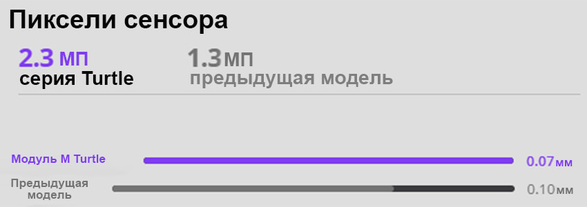 Сканер-3DMakerPro-TURTLE-29.jpg
