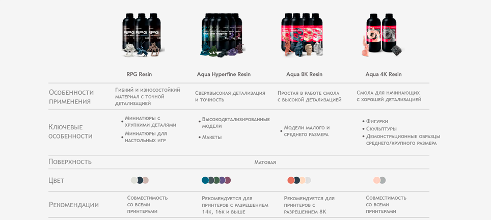 шоп таблица12.png