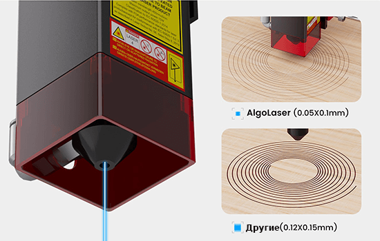 Лазерный-гравер-AlgoLaser-DIY-KIT-MK2-23.png