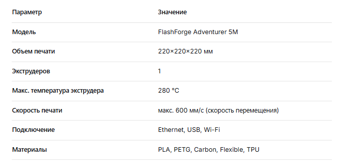 FlashForge Adventurer 5M.png