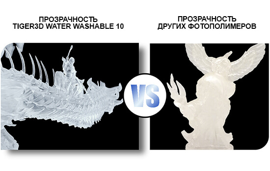 Фотополимерная-смола-Tiger3D-Water-Washable-10K-21.jpg Фотополимерная-смола-Tiger3D-Water-Washable-10K-21.jpg