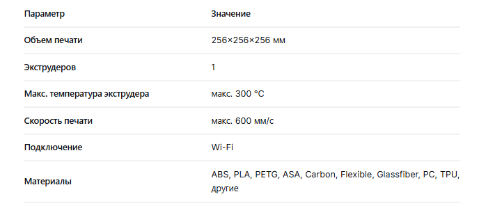 Bambu Lab P2S P2S Combo.png