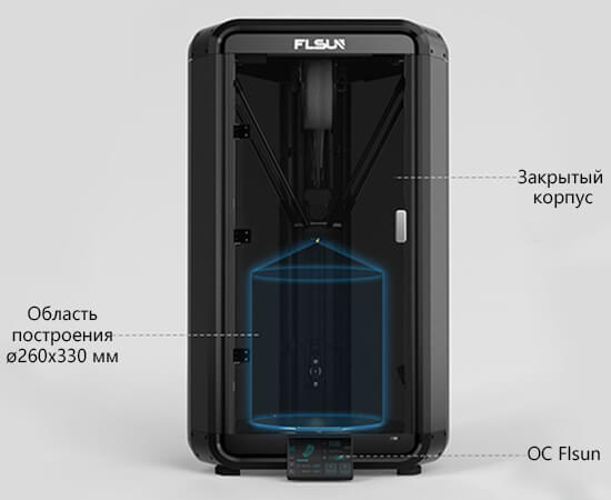 3D-принтер-FLSUN-T1-23.jpg