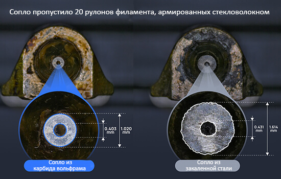 3D-принтер-Bambu-Lab-H2D-Pro-28.jpg