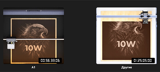 Станок-для-лазерной-гравировки-и-резки-Creality-Falcon-A1-10-Вт-27.jpg Станок-для-лазерной-гравировки-и-резки-Creality-Falcon-A1-10-Вт-27.jpg