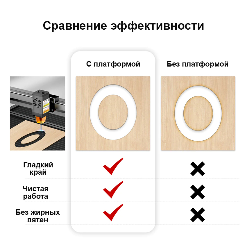 Платформа-для-лазерной-гравировки-Ortur-＆-Aufero-Laser-Engraver-(LEP1.0)-8.jpg
