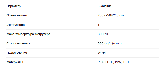 Bambu Lab A1 Combo.png