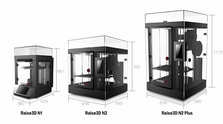 Обзор 3D принтеров Raise3D